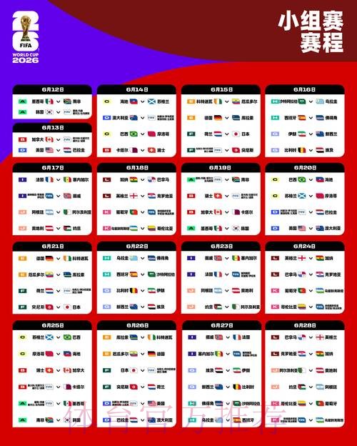 2026世界杯赛程详细