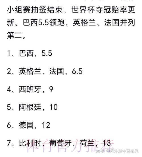 2026世界杯专家预测最新